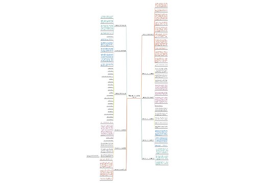 开展文明礼仪作文200字优选12篇