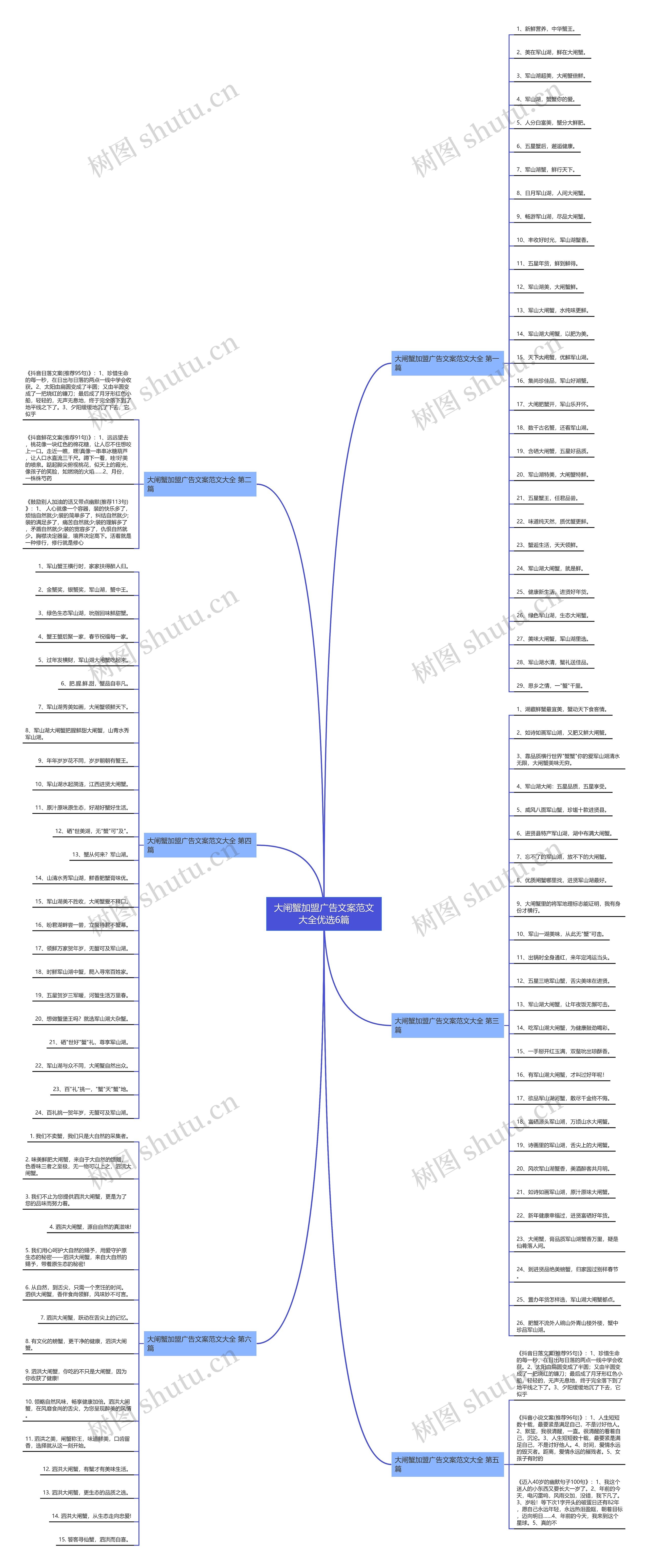 大闸蟹加盟广告文案范文大全优选6篇 大闸蟹加盟广告文案范文大全优选6篇