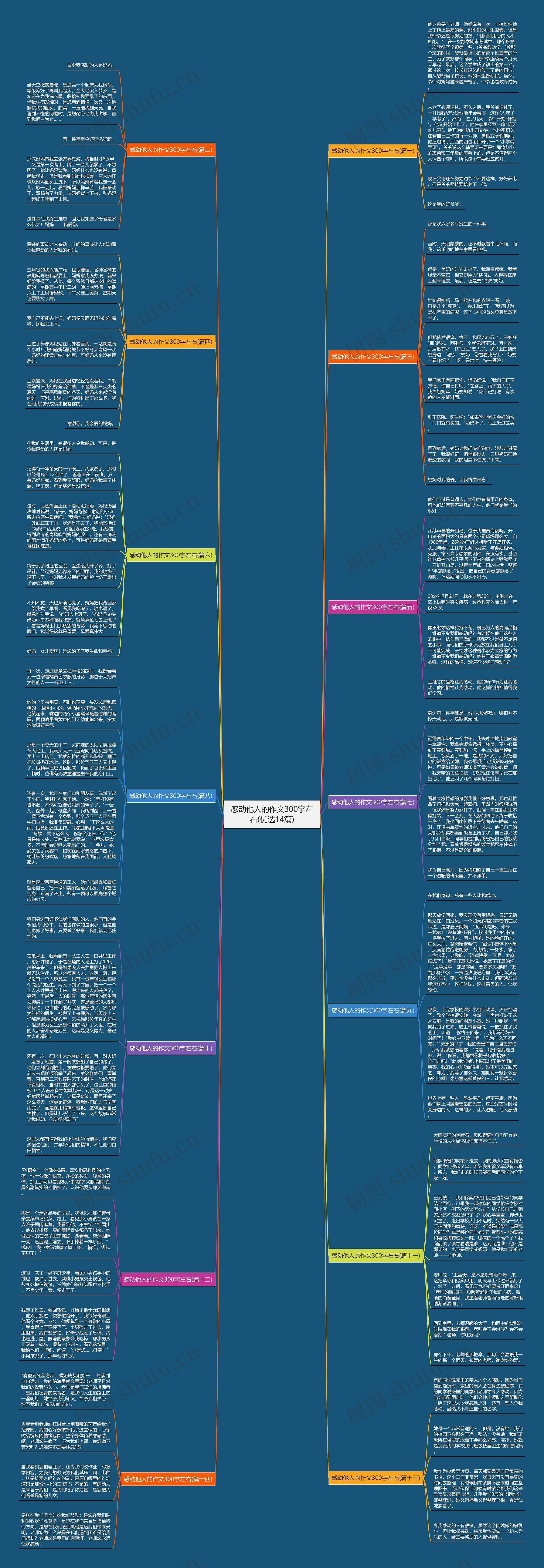 感动他人的作文300字左右(优选14篇)