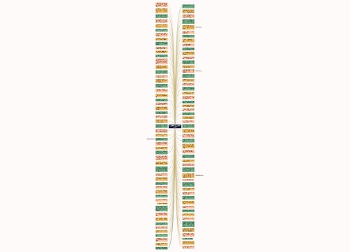 形容登高望远处的句子精选29句