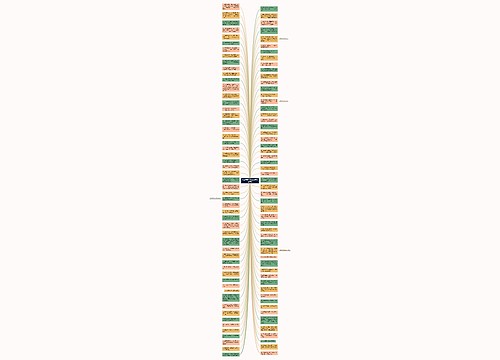 形容登高望远处的句子精选29句