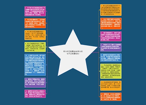 努力的正能量说说(努力的句子正能量短句) 努力的正能量说说(努力的句子正能量短句)