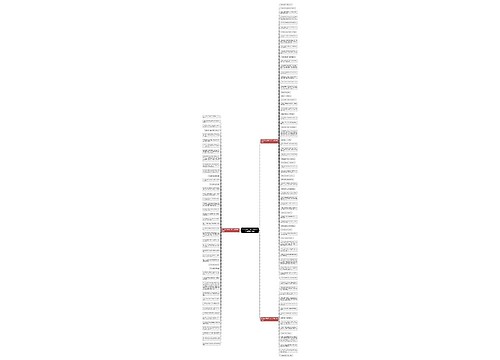 关于春天的成语好句子大全集精选118句