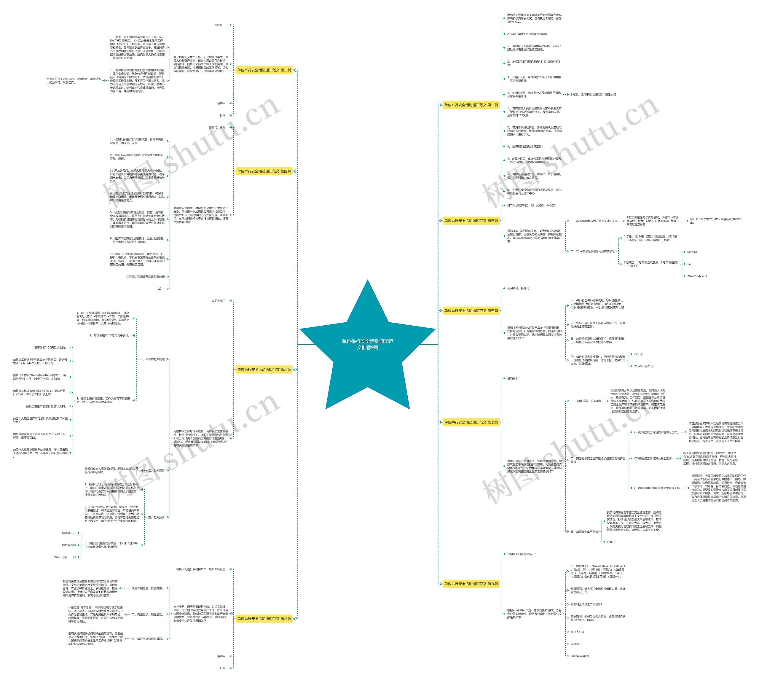 单位举行安全活动通知范文推荐9篇 单位举行安全活动通知范文推荐9篇