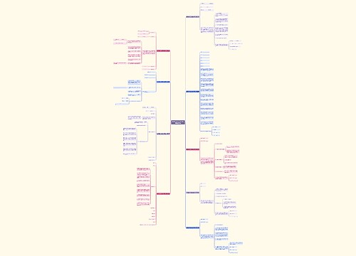 爸妈给孙儿分房的合同范本(精选9篇) 爸妈给孙儿分房的合同范本(精选9篇)