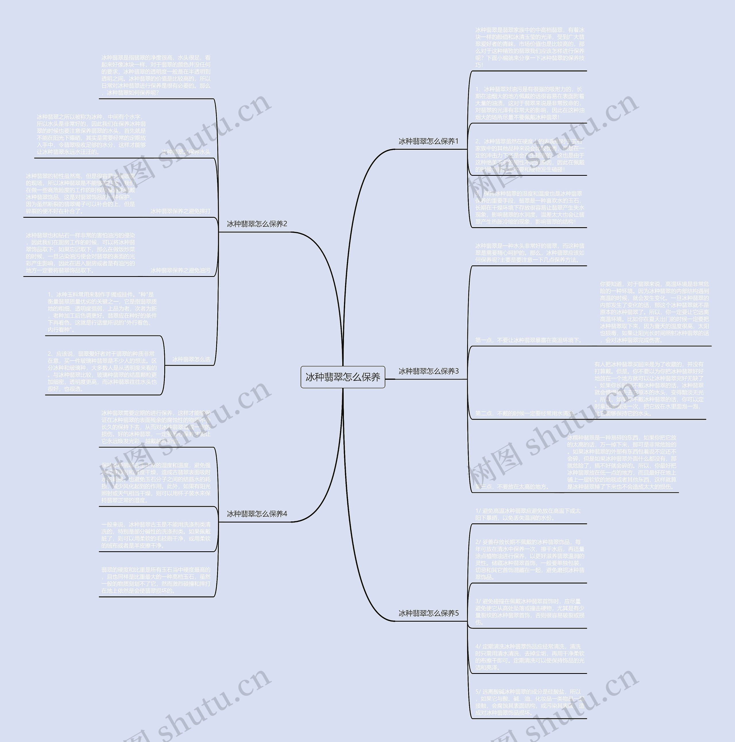 冰种翡翠怎么保养 冰种翡翠怎么保养