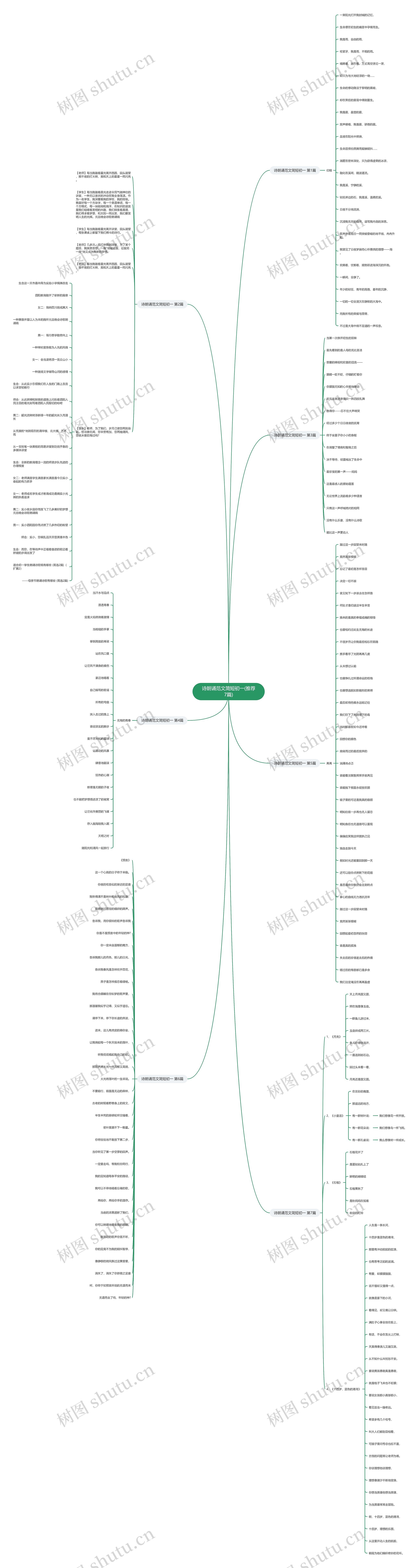 诗朗诵范文简短初一(推荐7篇) 诗朗诵范文简短初一(推荐7篇)