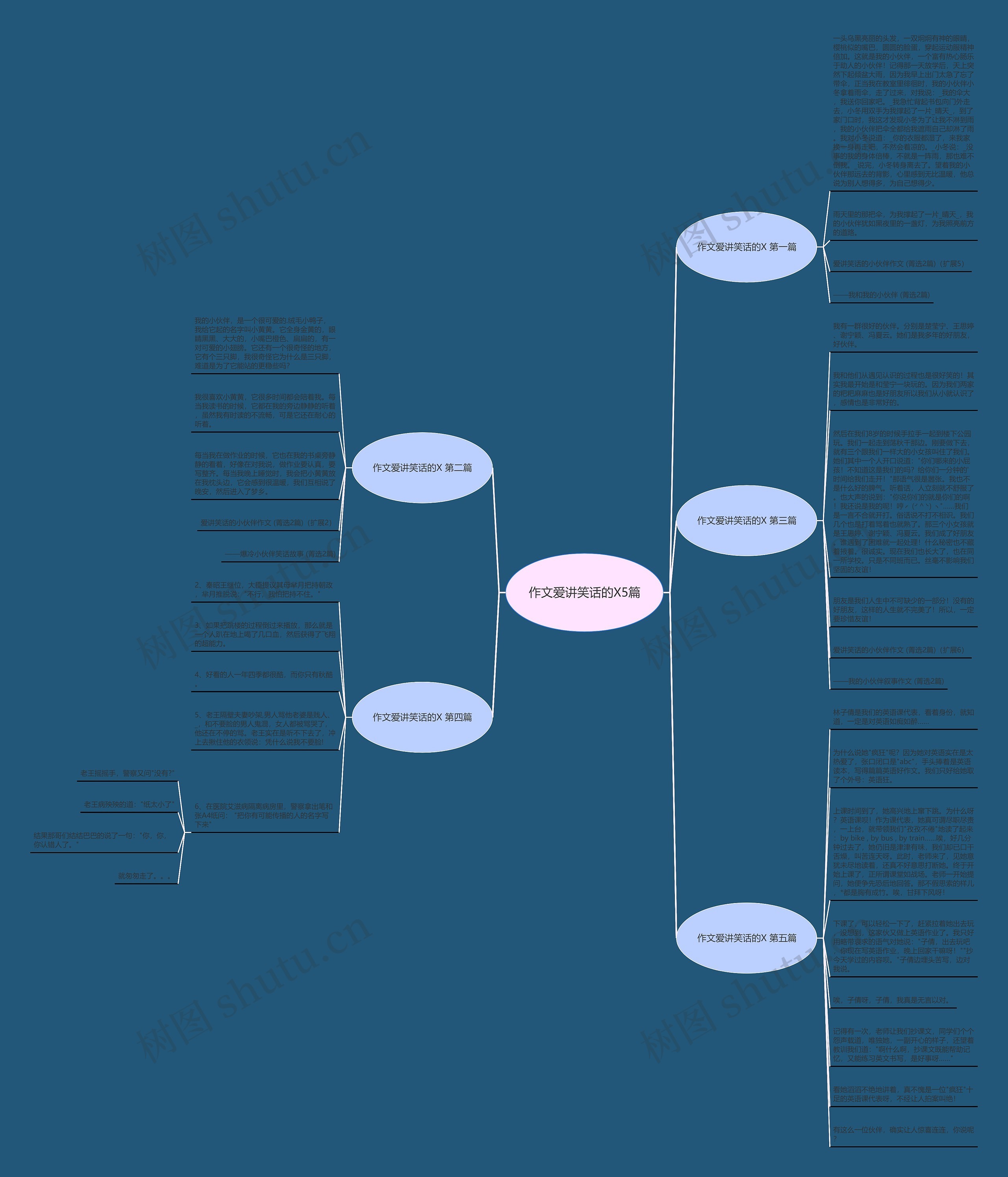 作文爱讲笑话的X5篇 作文爱讲笑话的X5篇