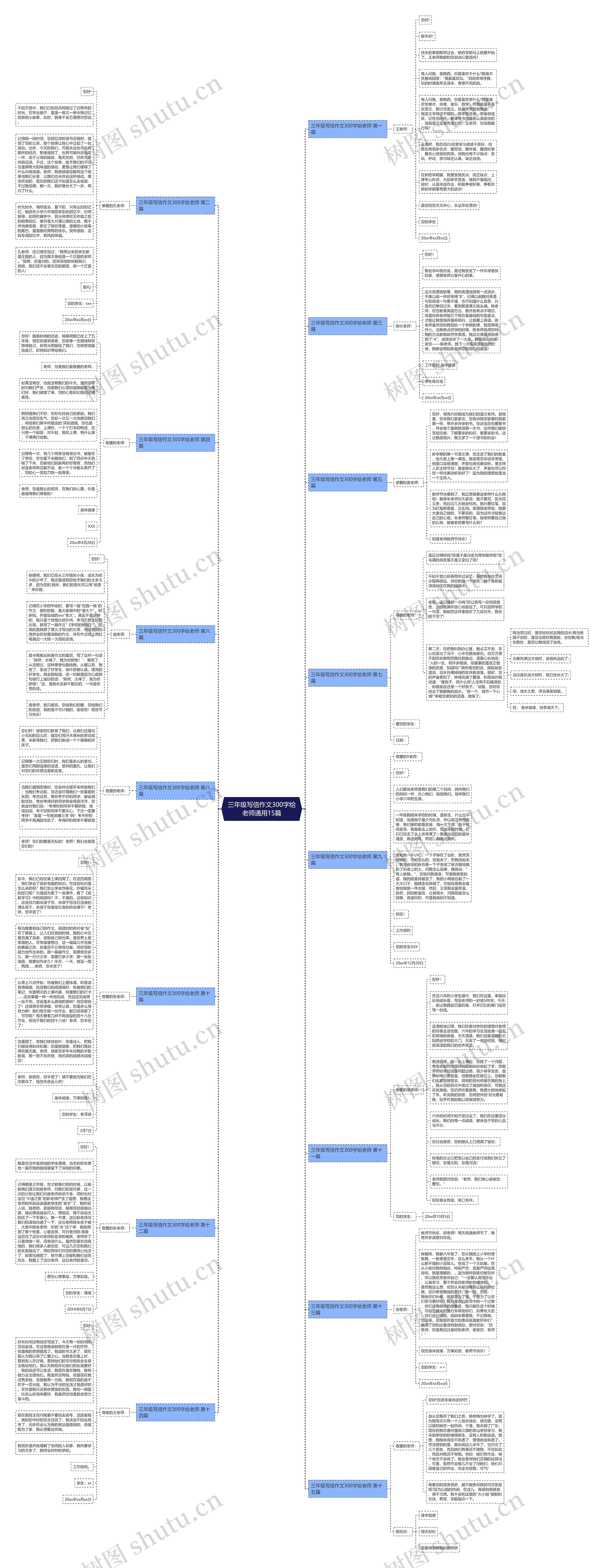 三年级写信作文300字给老师通用15篇思维导图