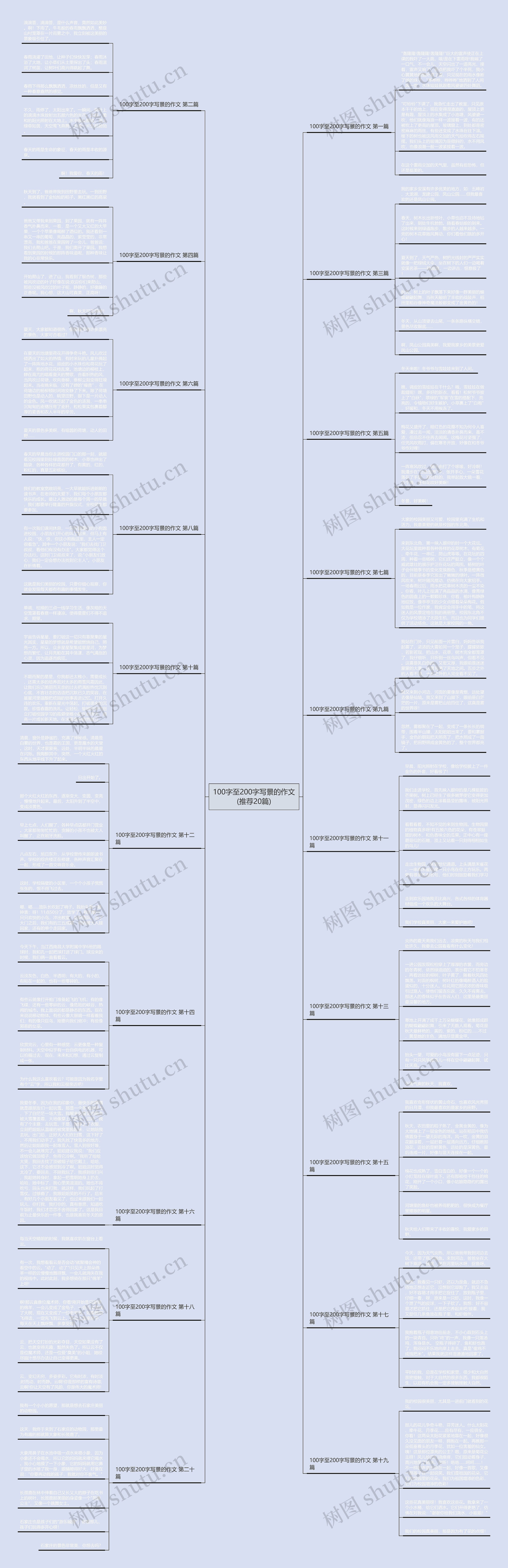 100字至200字写景的作文(推荐20篇) 100字至200字写景的作文(推荐20篇)