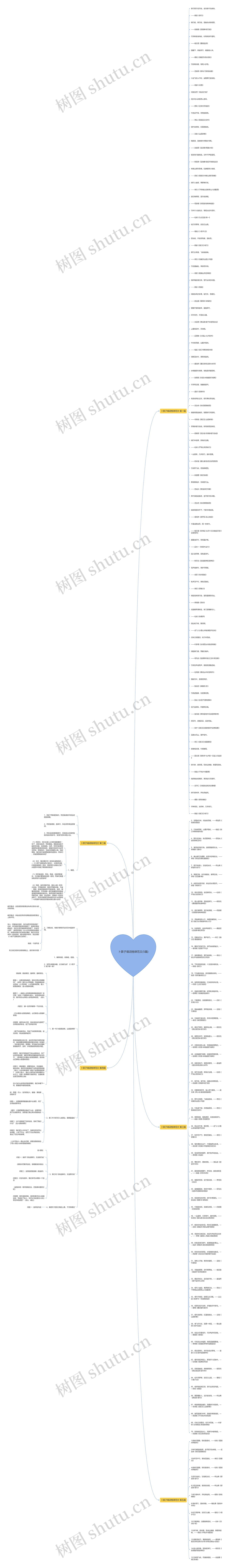 卜算子填词格律范文(5篇)思维导图高清图 卜算子填词格律范文(5篇)思维导图