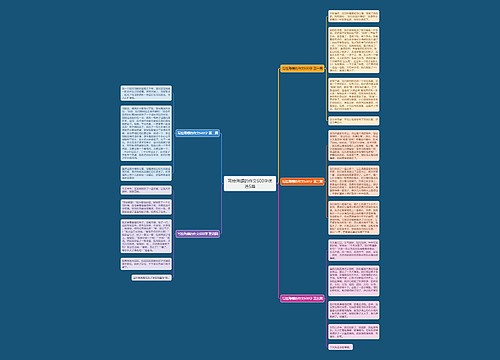 写捡海螺的作文600字优选5篇思维导图