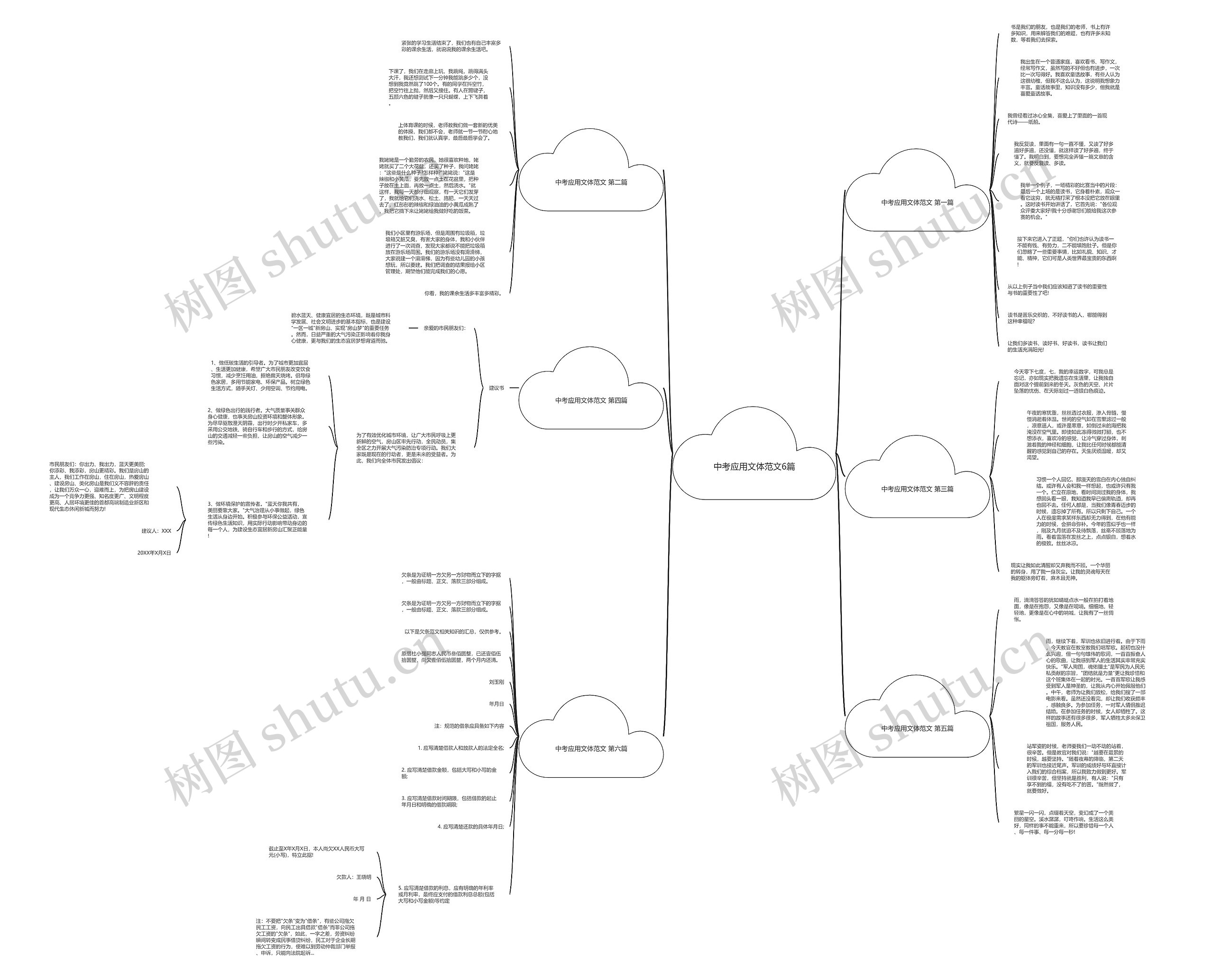 中考应用文体范文6篇 中考应用文体范文6篇