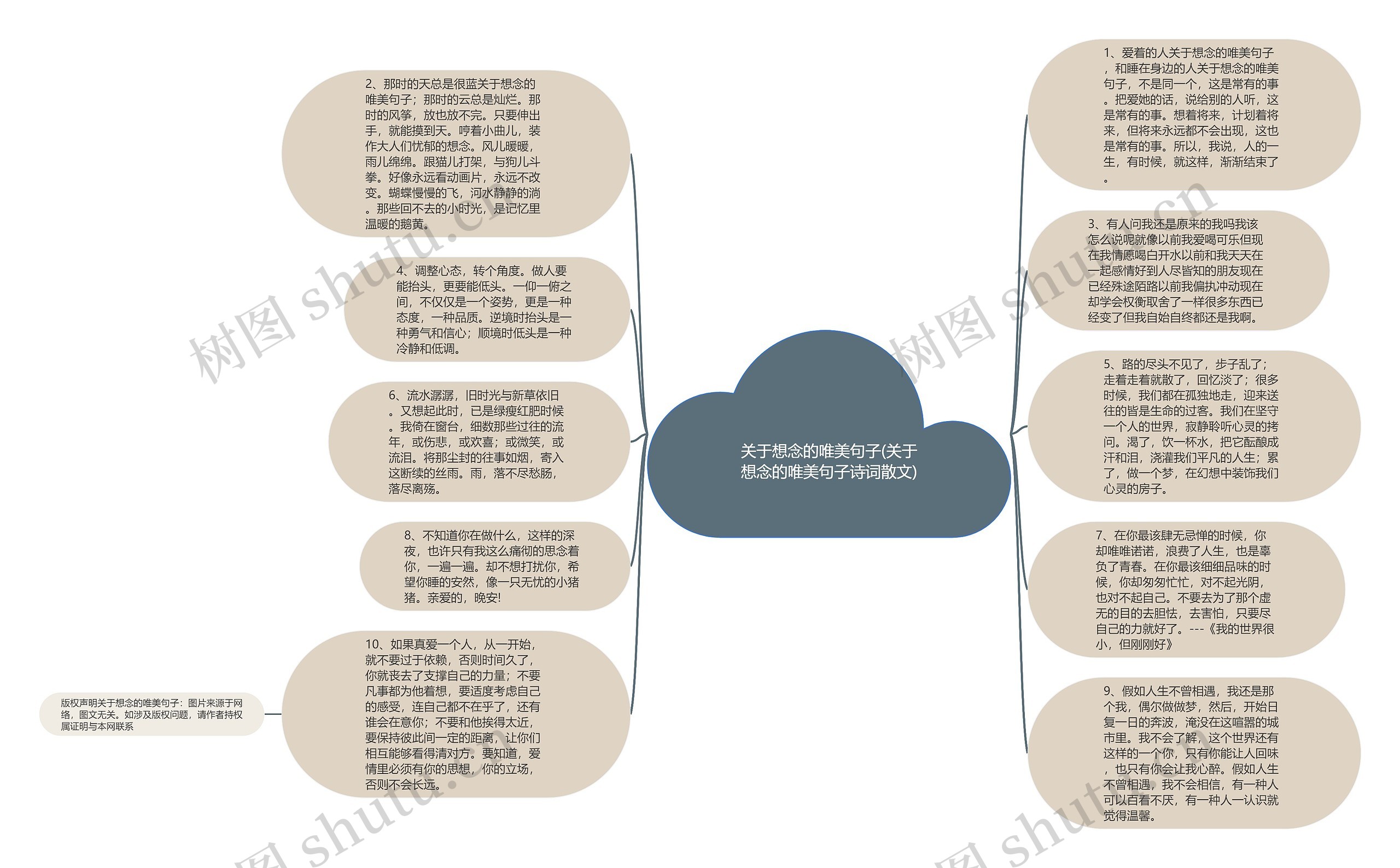 关于想念的唯美句子(关于想念的唯美句子诗词散文)