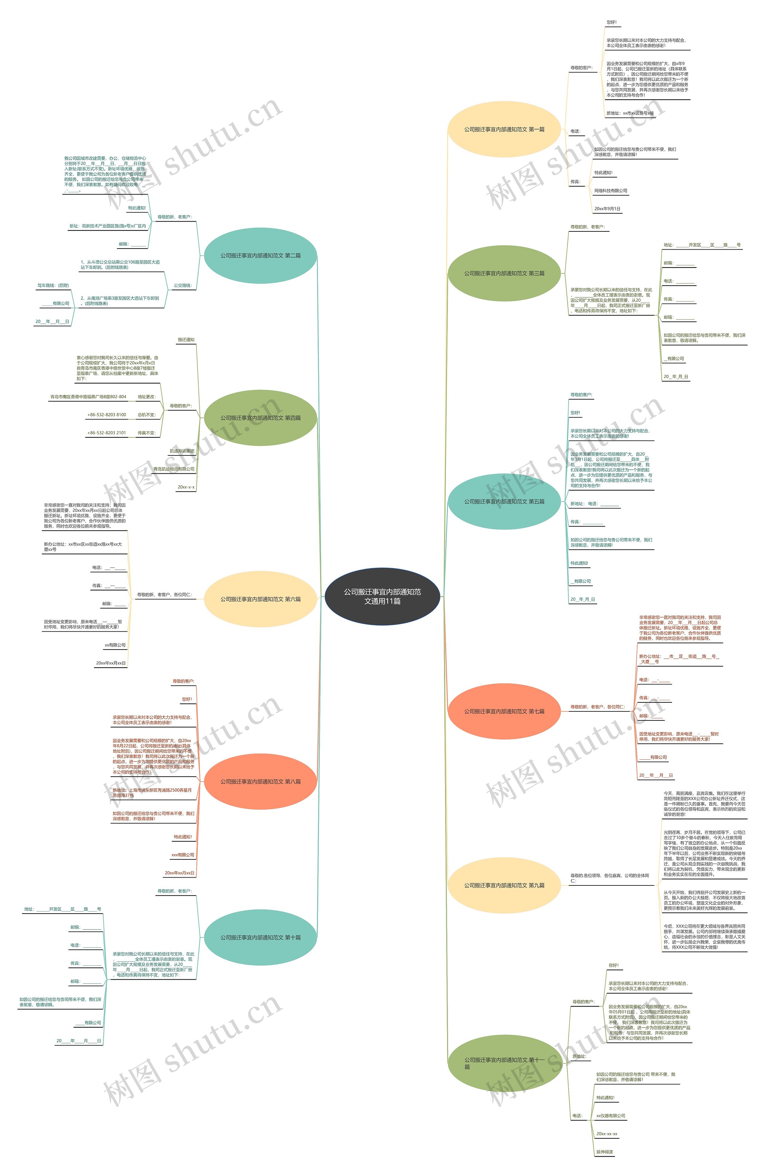 公司搬迁事宜内部通知范文通用11篇 公司搬迁事宜内部通知范文通用11篇