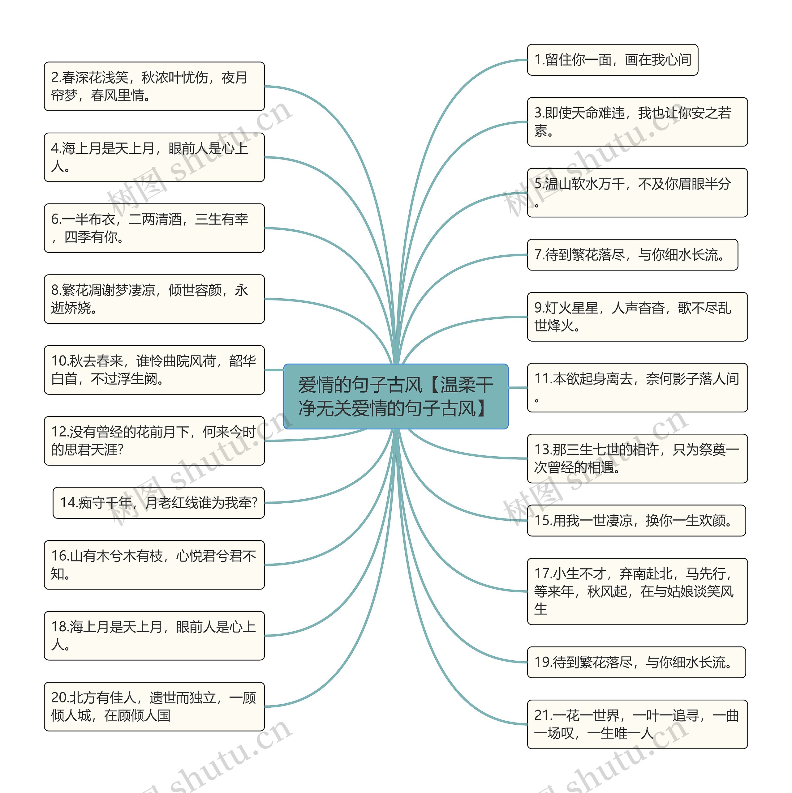 爱情的句子古风【温柔干净无关爱情的句子古风】