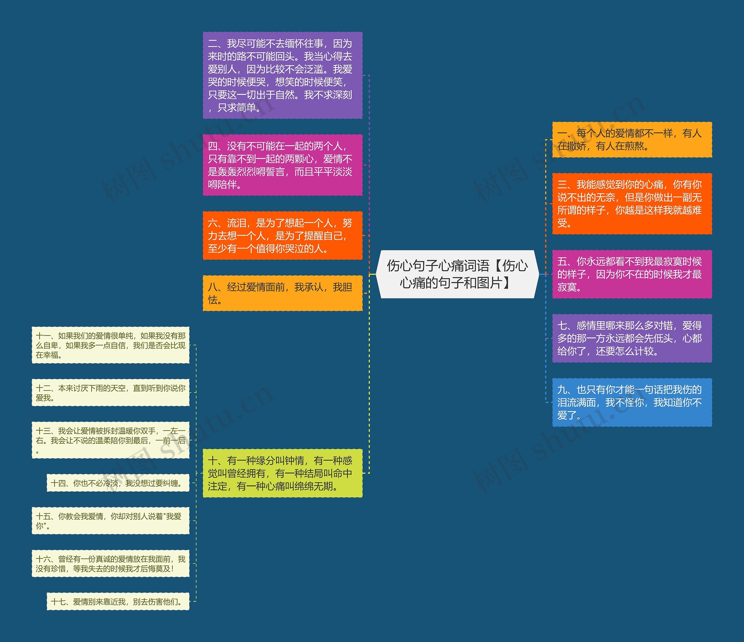 伤心句子心痛词语【伤心心痛的句子和图片】 伤心句子心痛词语【伤心心痛的句子和图片】