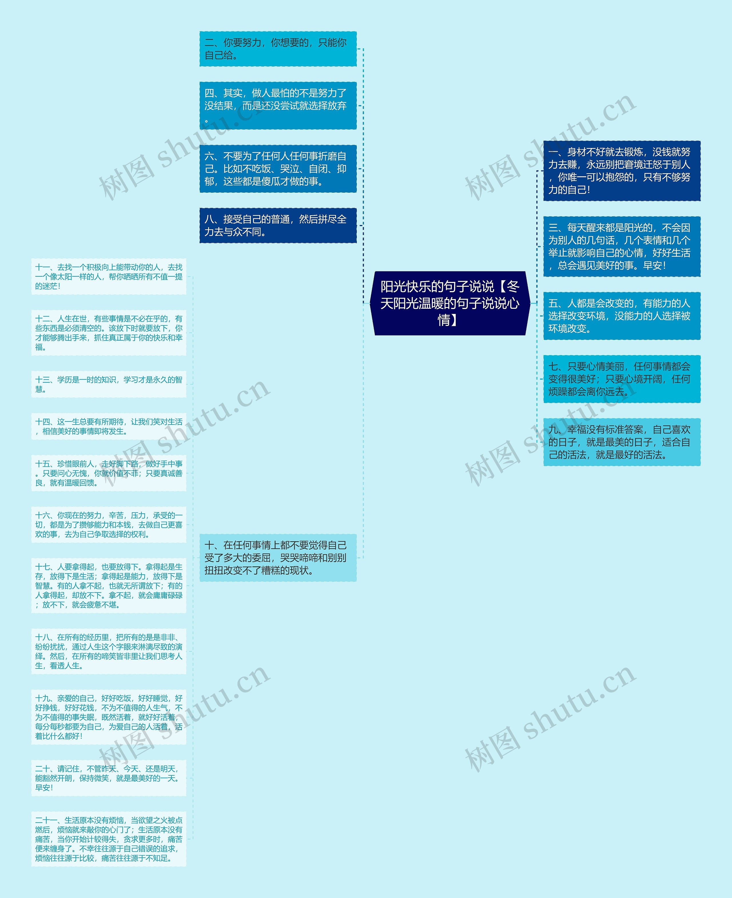 阳光快乐的句子说说【冬天阳光温暖的句子说说心情】