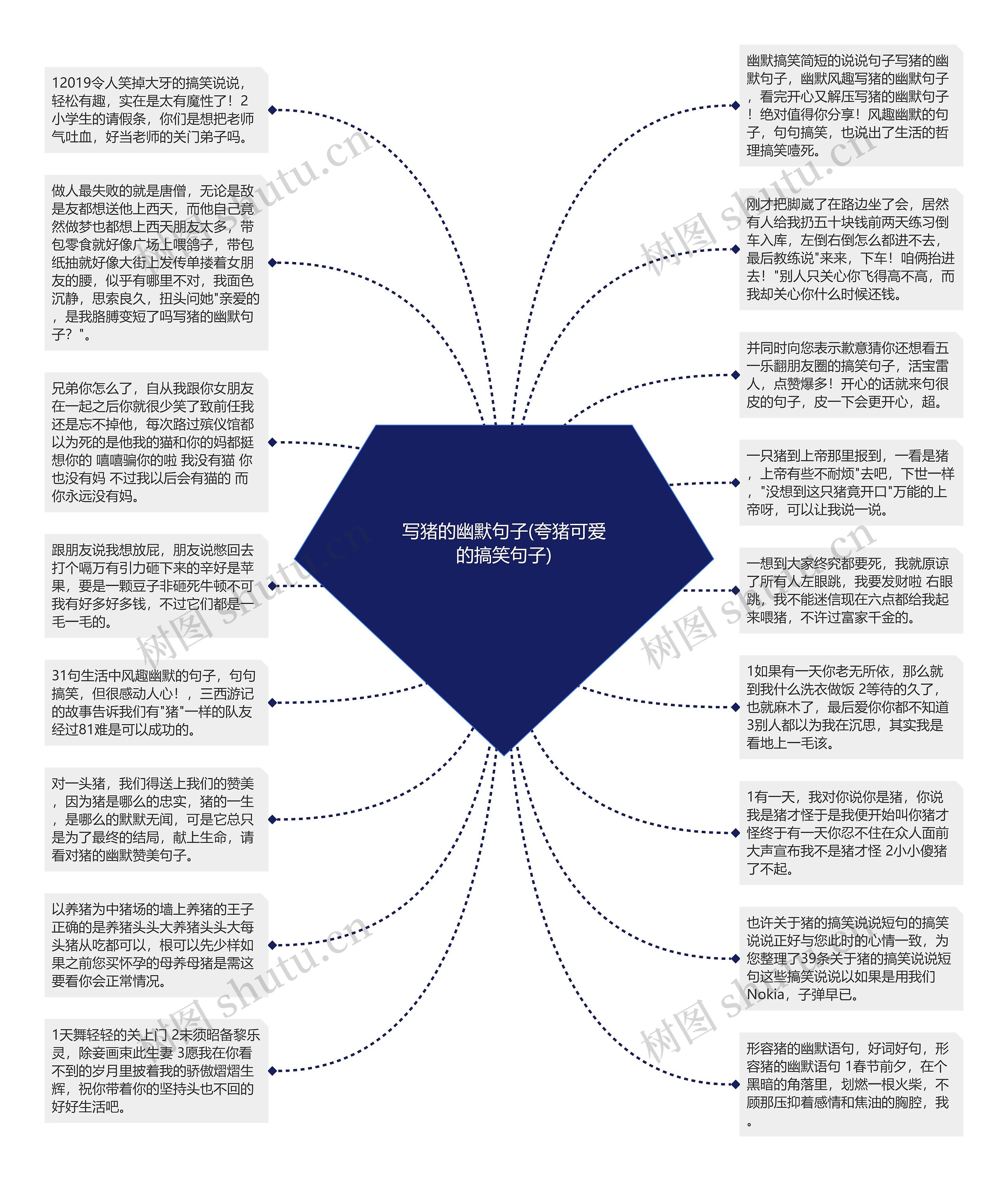 写猪的幽默句子(夸猪可爱的搞笑句子)