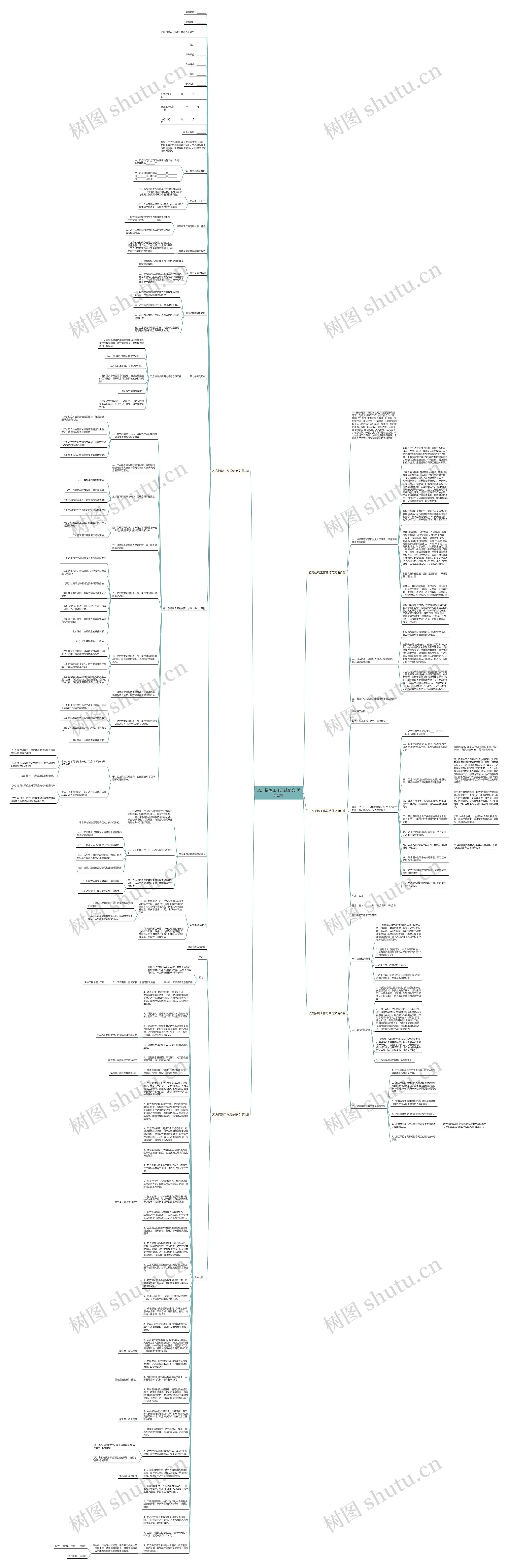 乙方招聘工作总结范文(优选5篇)思维导图