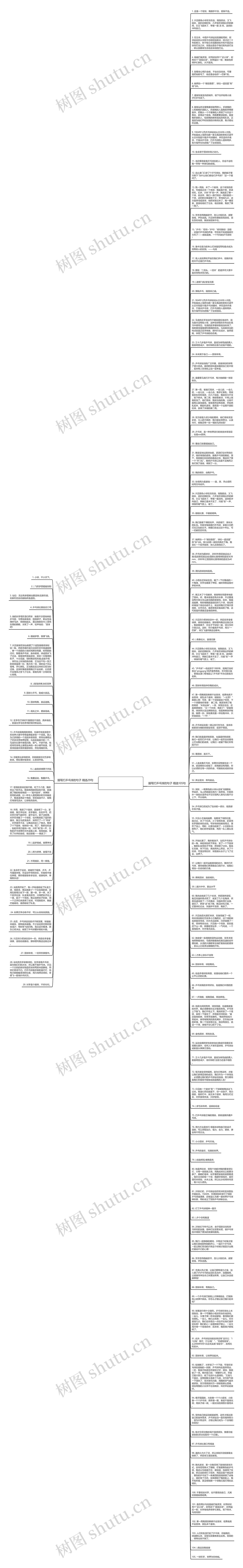 描写打乒乓球的句子精选134句思维导图