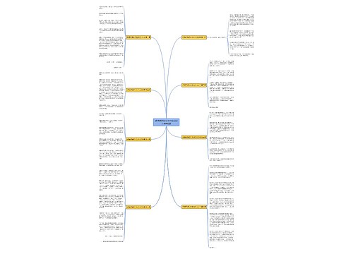 好想好想初中生作文300字通用8篇