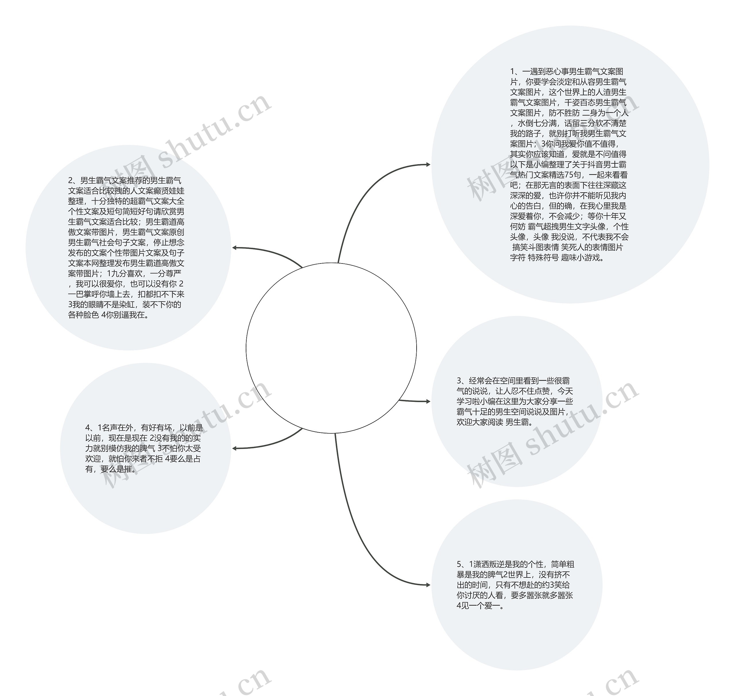 男生霸气文案图片(霸气文案短句加图片)