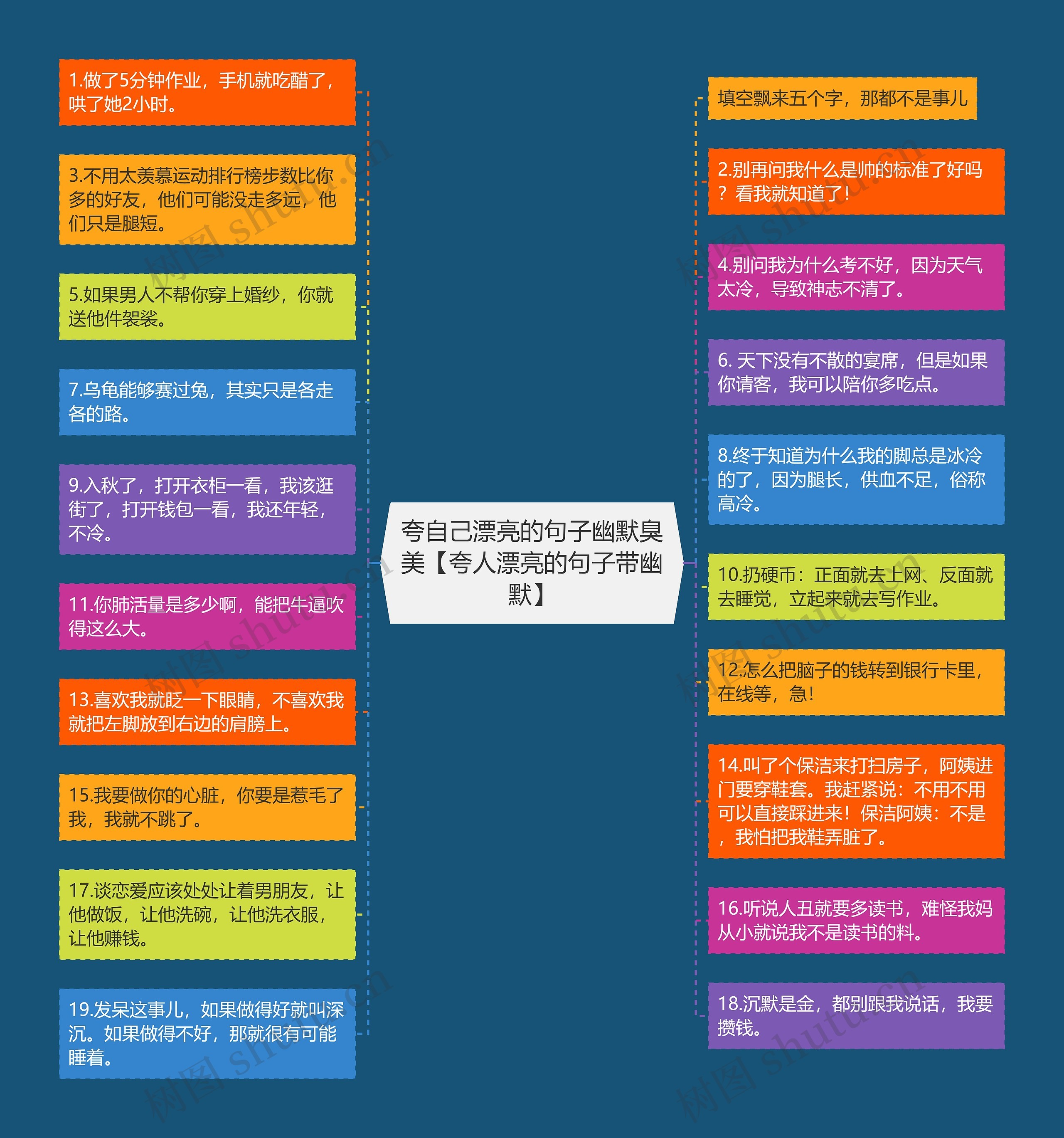 夸自己漂亮的句子幽默臭美【夸人漂亮的句子带幽默】 夸自己漂亮的句子幽默臭美【夸人漂亮的句子带幽默】