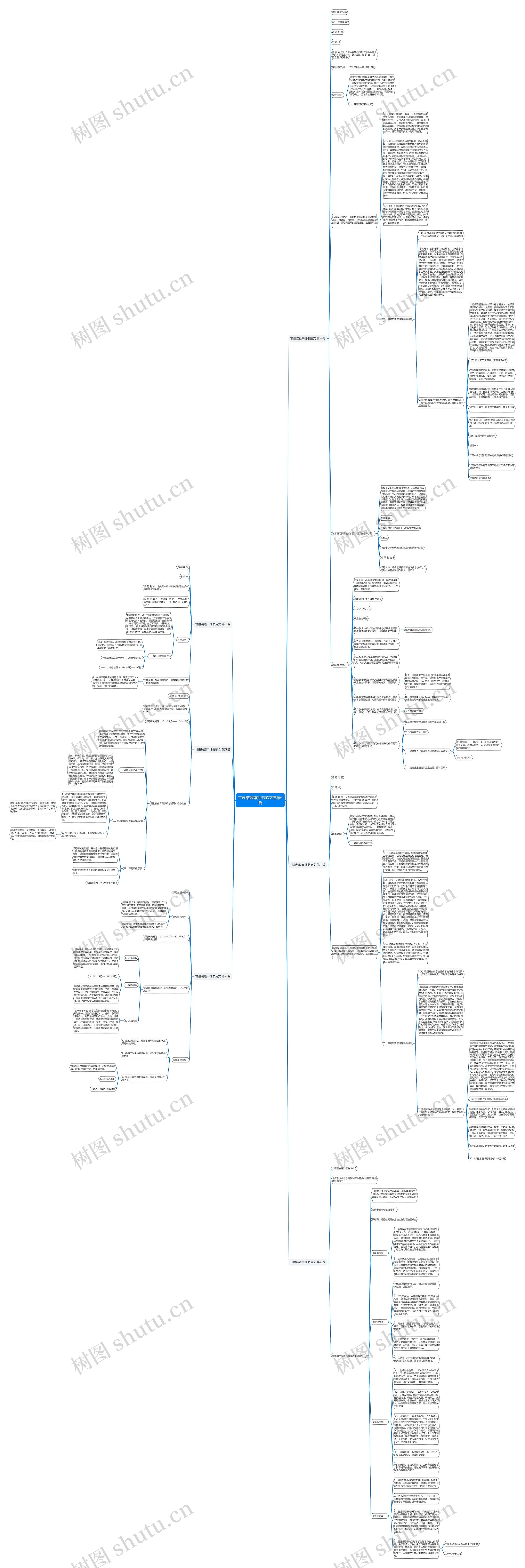 甘肃结题审批书范文推荐6篇 甘肃结题审批书范文推荐6篇
