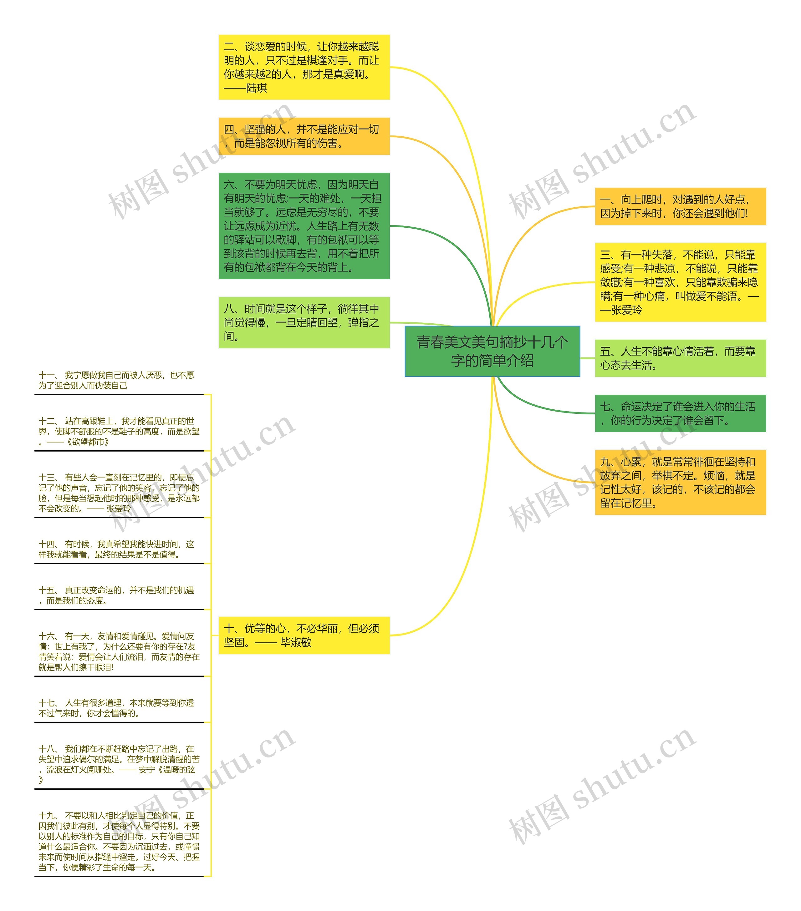 青春美文美句摘抄十几个字的简单介绍 青春美文美句摘抄十几个字的简单介绍