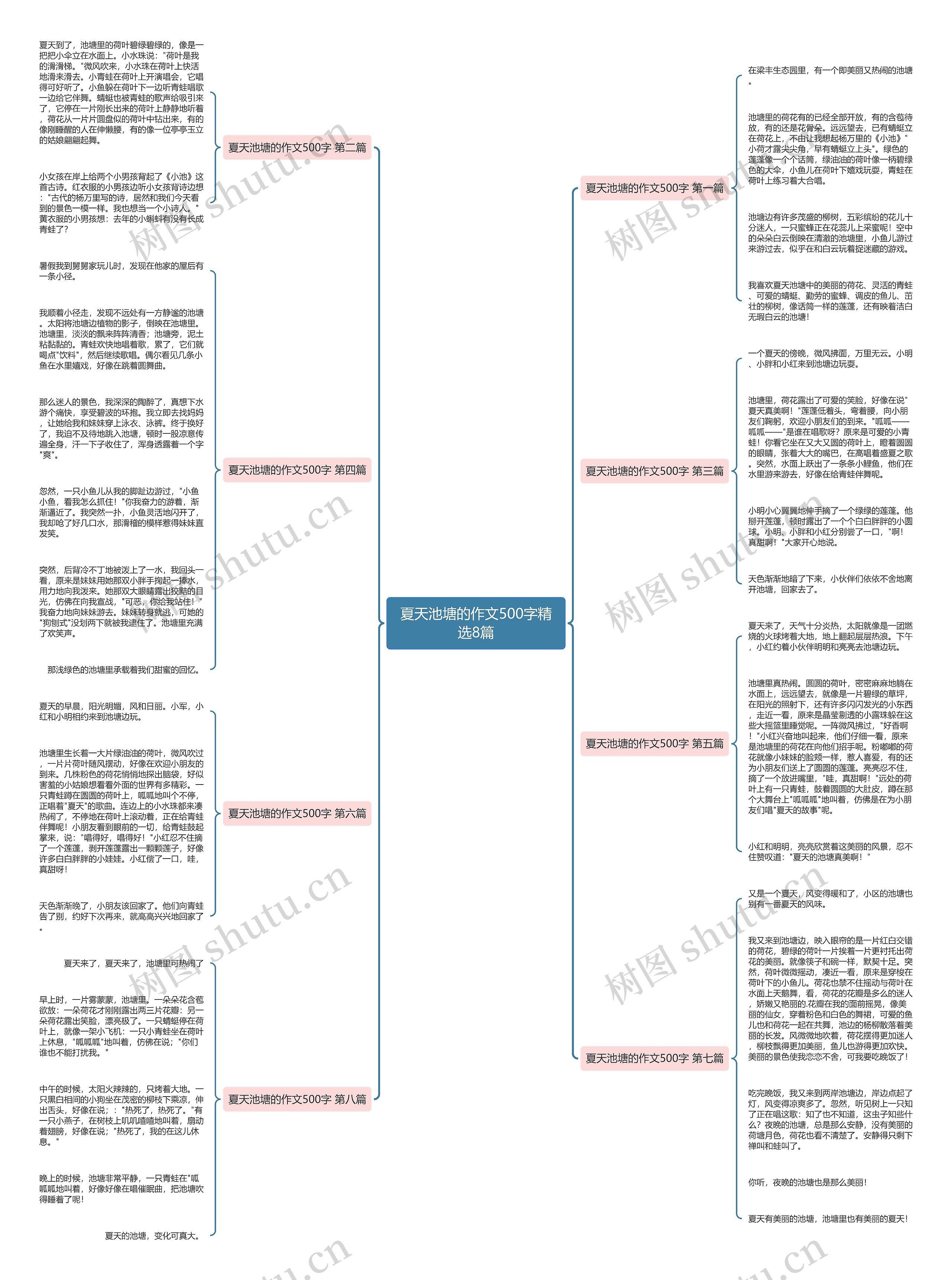 夏天池塘的作文500字精选8篇 夏天池塘的作文500字精选8篇