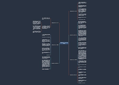 动物交响乐作文600字(优选7篇)