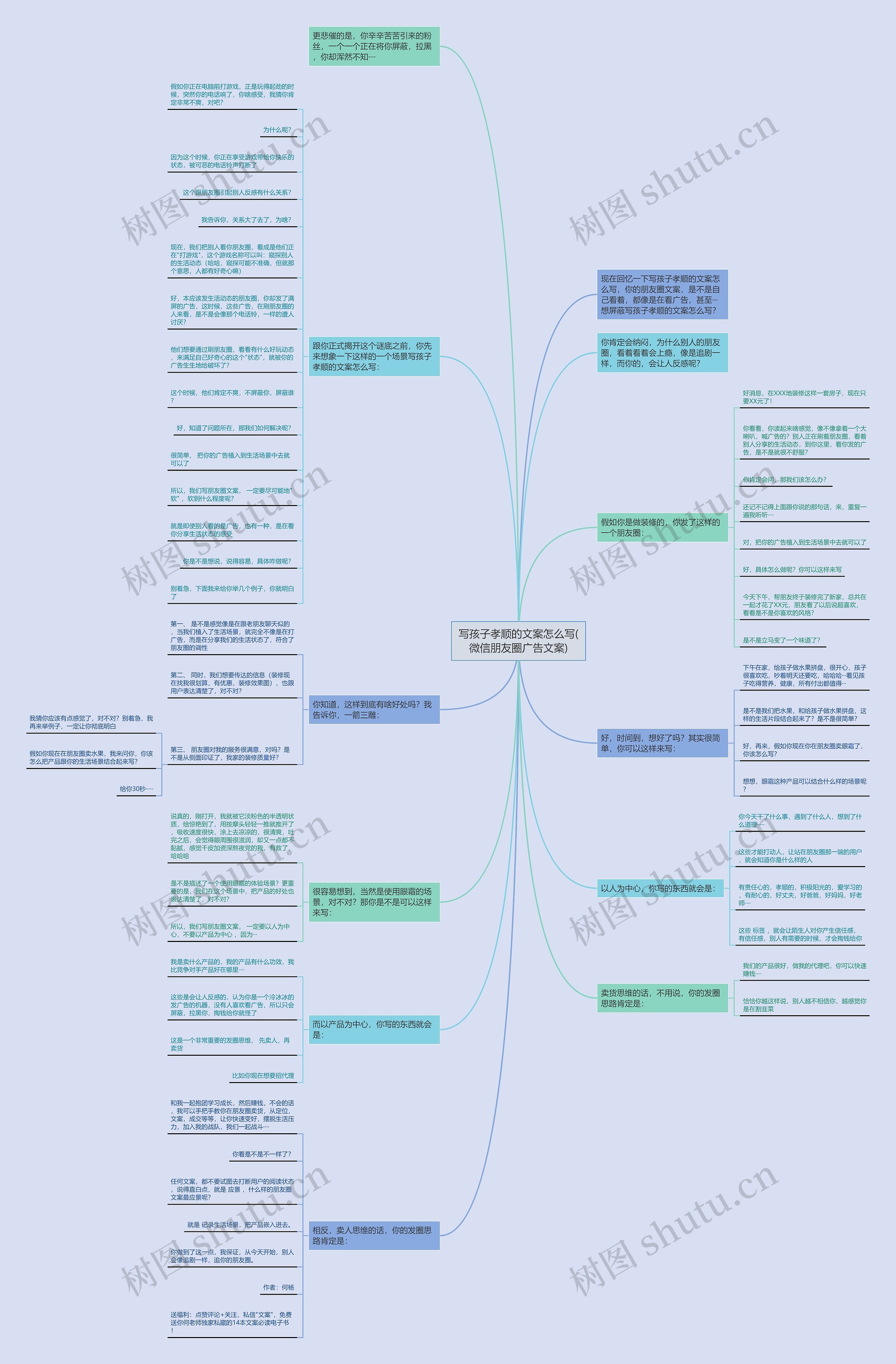 写孩子孝顺的文案怎么写(微信朋友圈广告文案) 写孩子孝顺的文案怎么写(微信朋友圈广告文案)