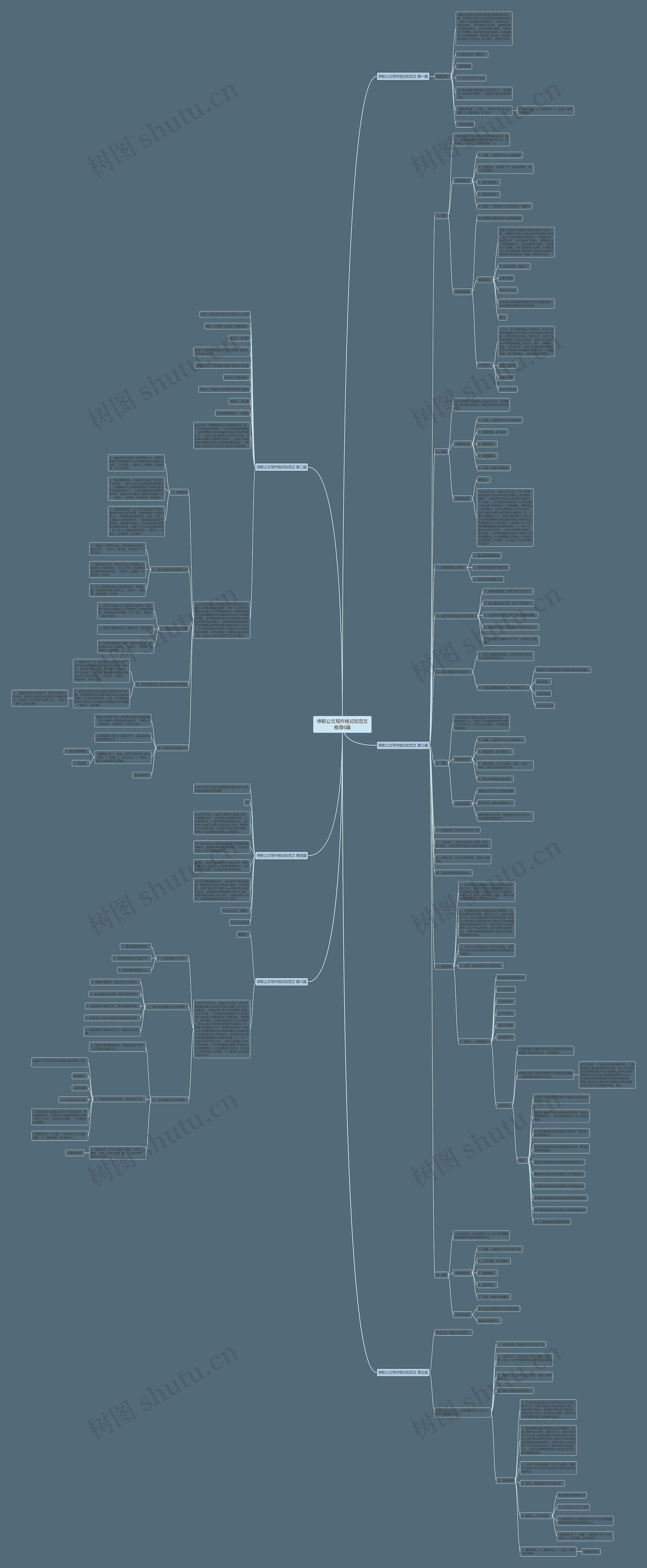 停职公文写作格式和范文推荐6篇 停职公文写作格式和范文推荐6篇