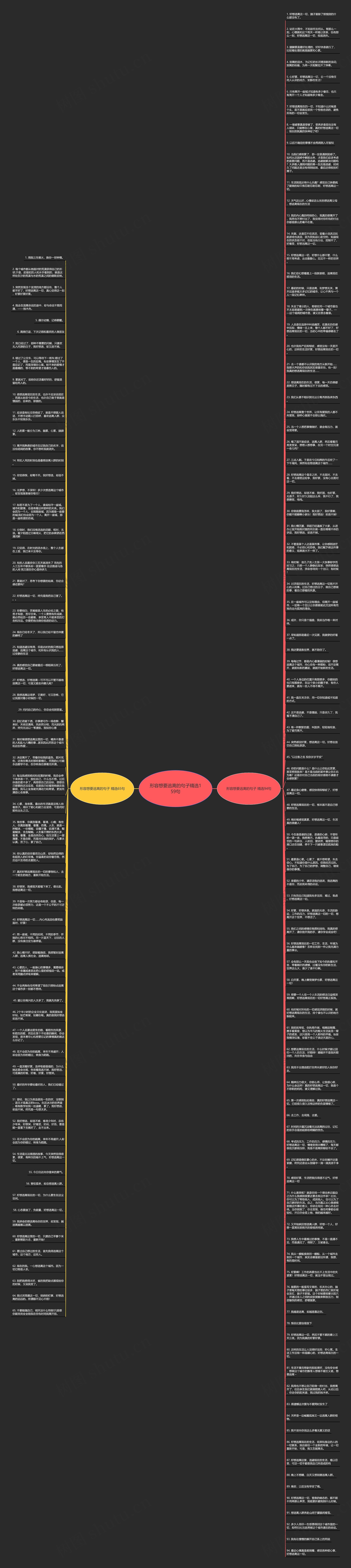 形容想要逃离的句子精选159句思维导图