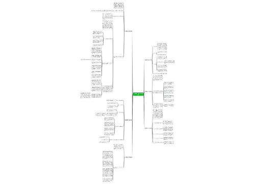 全员管理工作计划(汇总6篇)