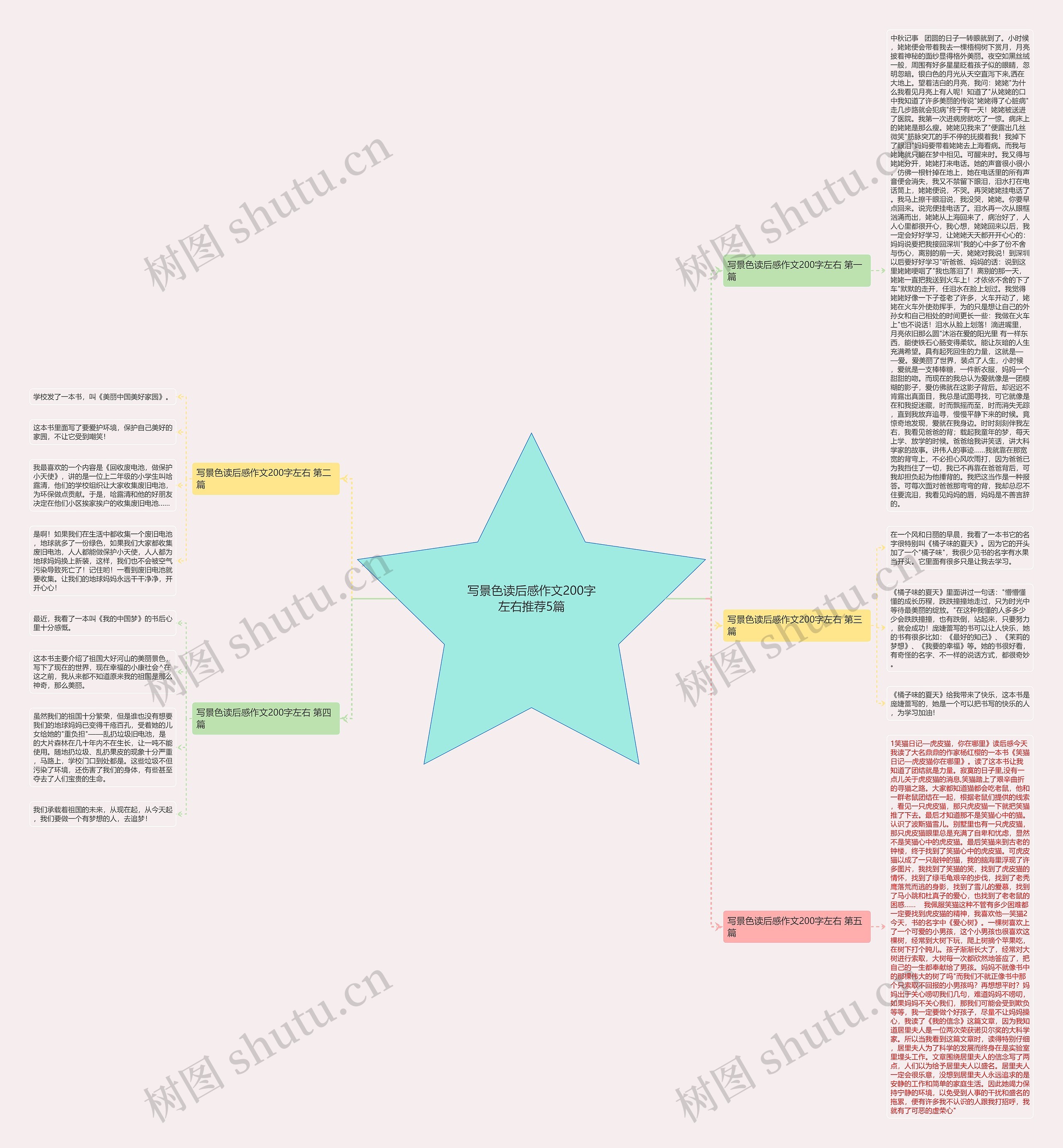 写景色读后感作文200字左右推荐5篇 写景色读后感作文200字左右推荐5篇