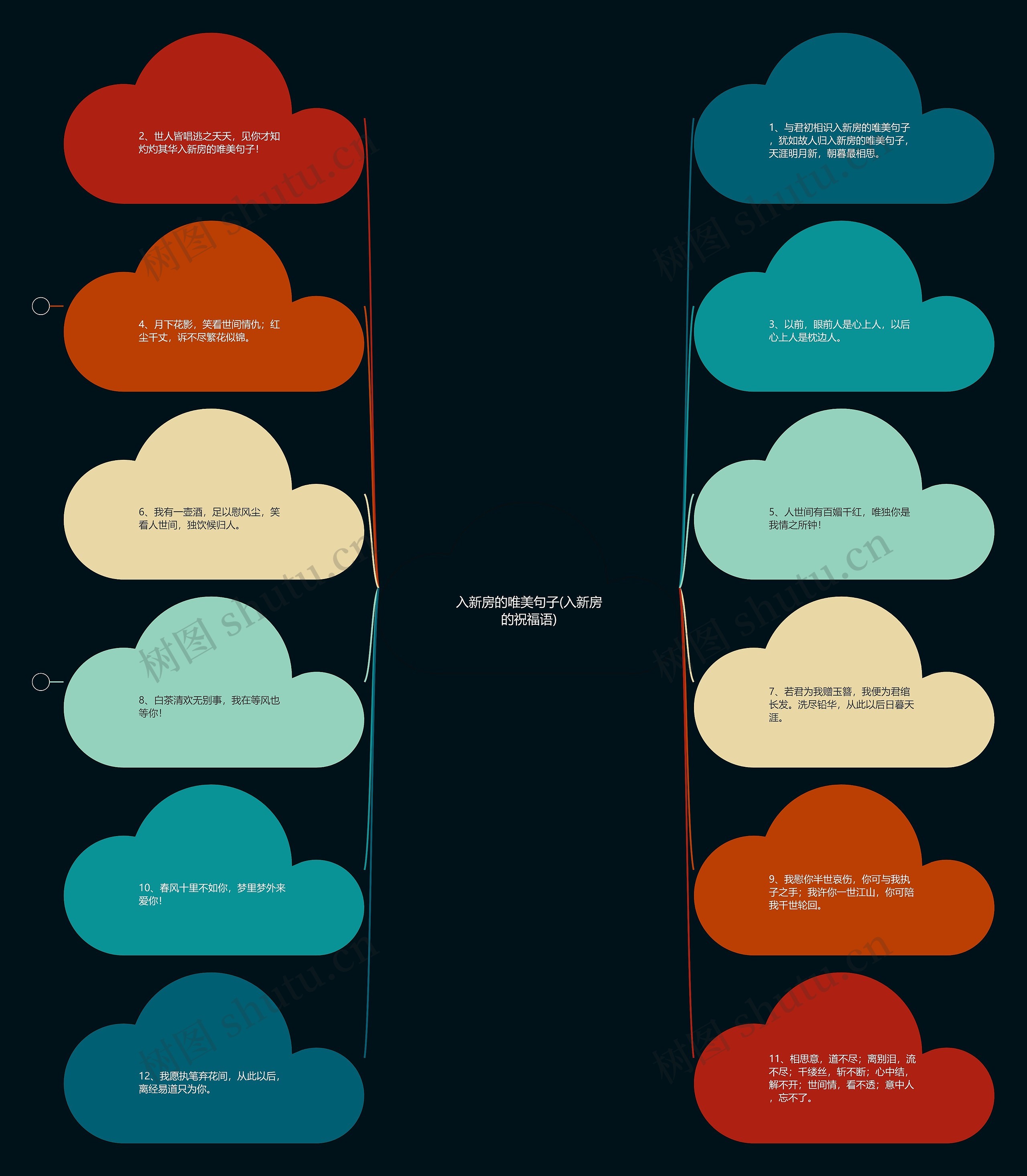 入新房的唯美句子(入新房的祝福语) 入新房的唯美句子(入新房的祝福语)