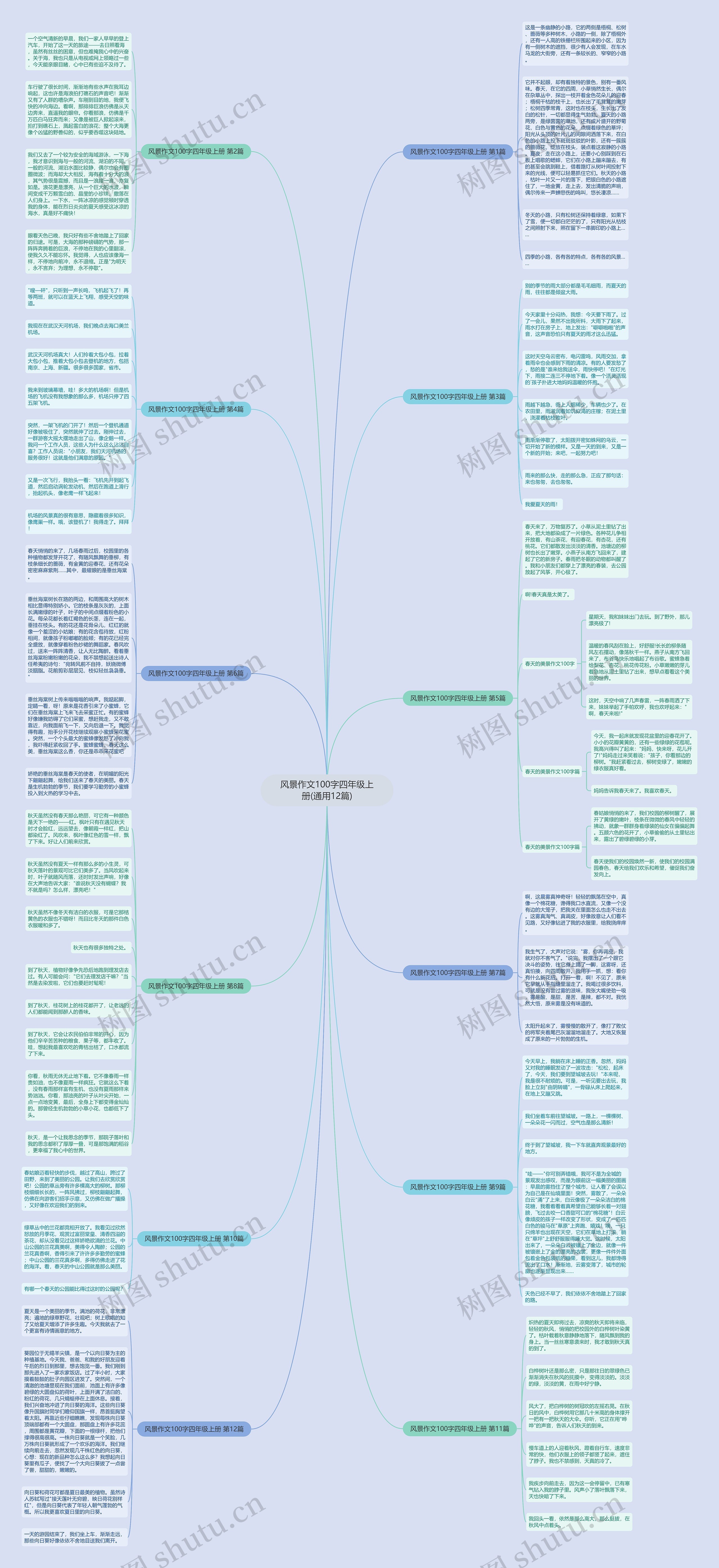 风景作文100字四年级上册(通用12篇) 风景作文100字四年级上册(通用12篇)