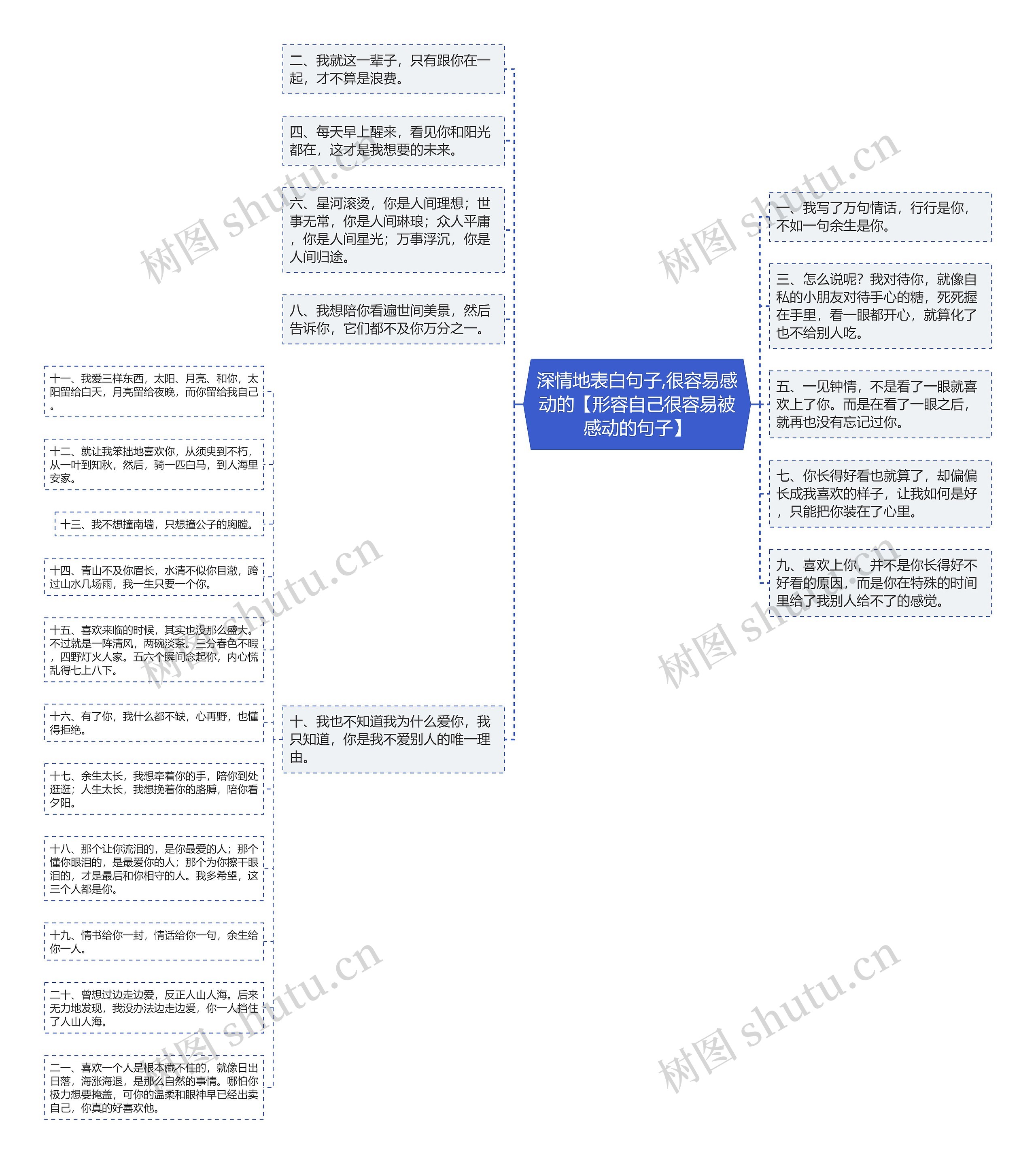 深情地表白句子,很容易感动的【形容自己很容易被感动的句子】