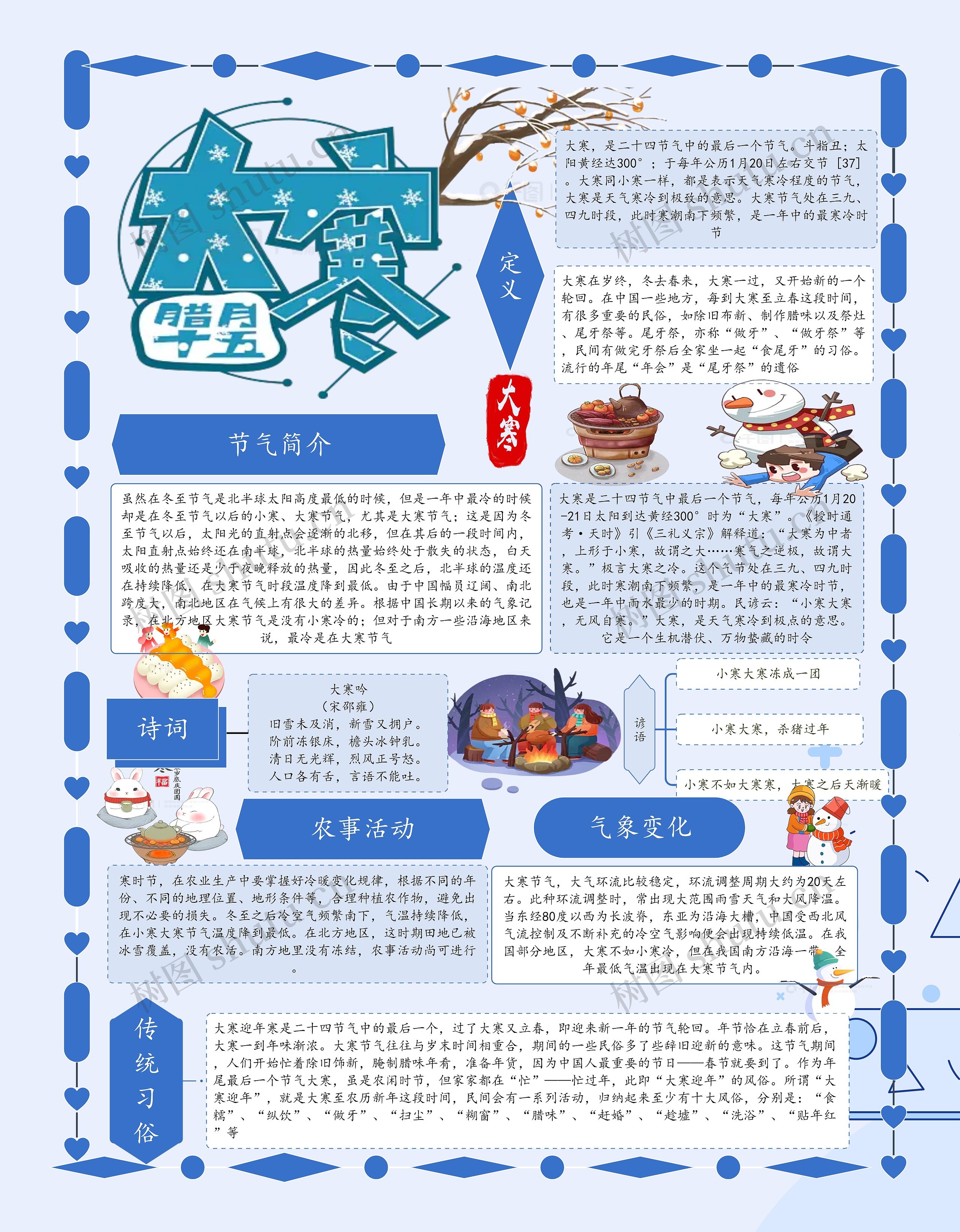 大寒节气