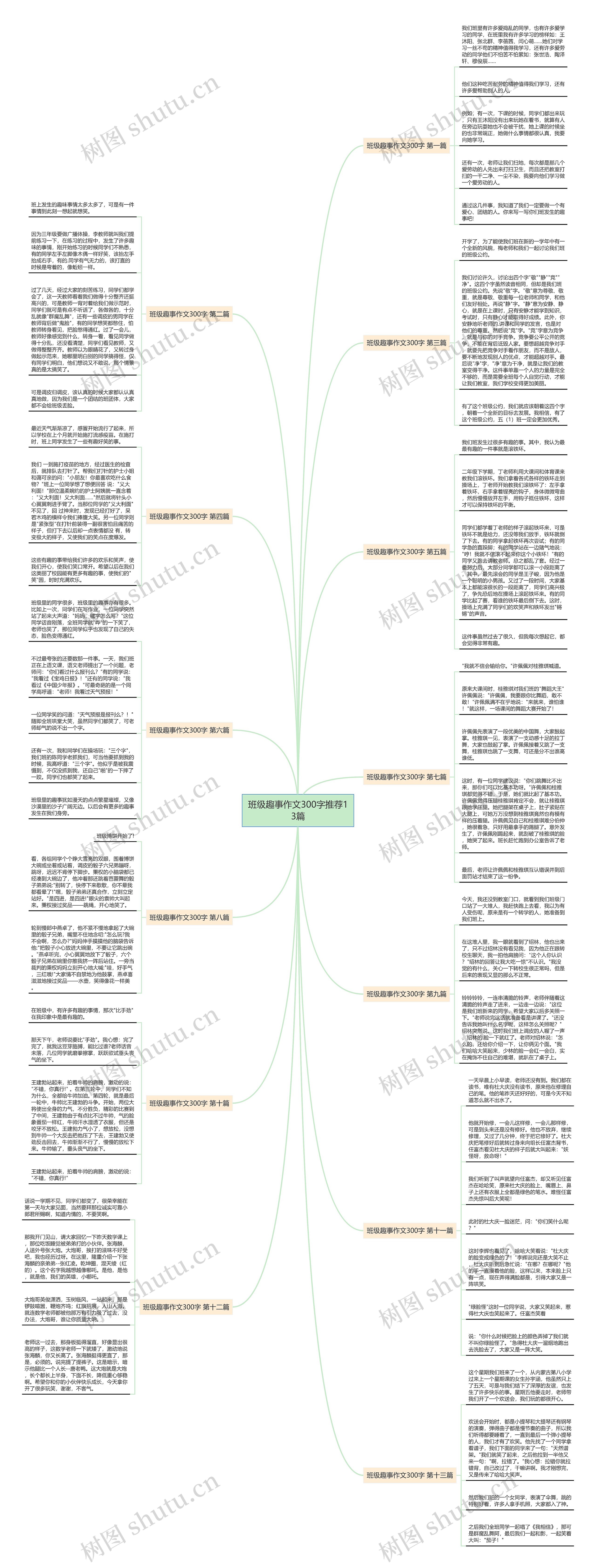 班级趣事作文300字推荐13篇思维导图