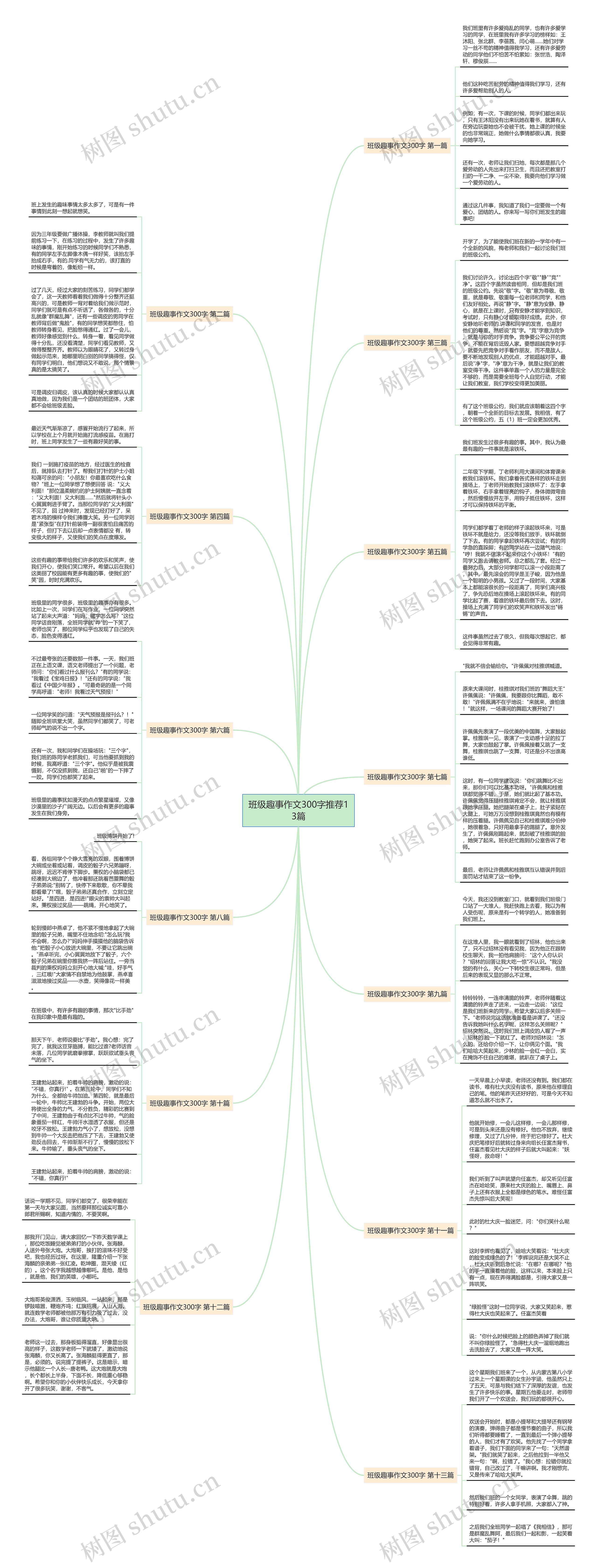 班级趣事作文300字推荐13篇 班级趣事作文300字推荐13篇