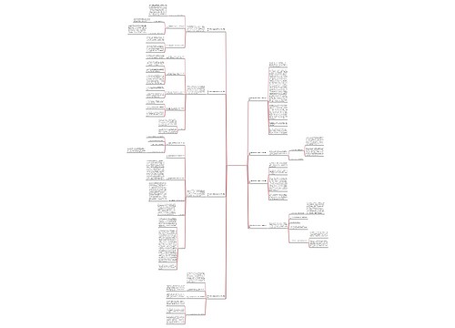 医生年终总结2020年个人范文(热门8篇) 医生年终总结2020年个人范文(热门8篇)