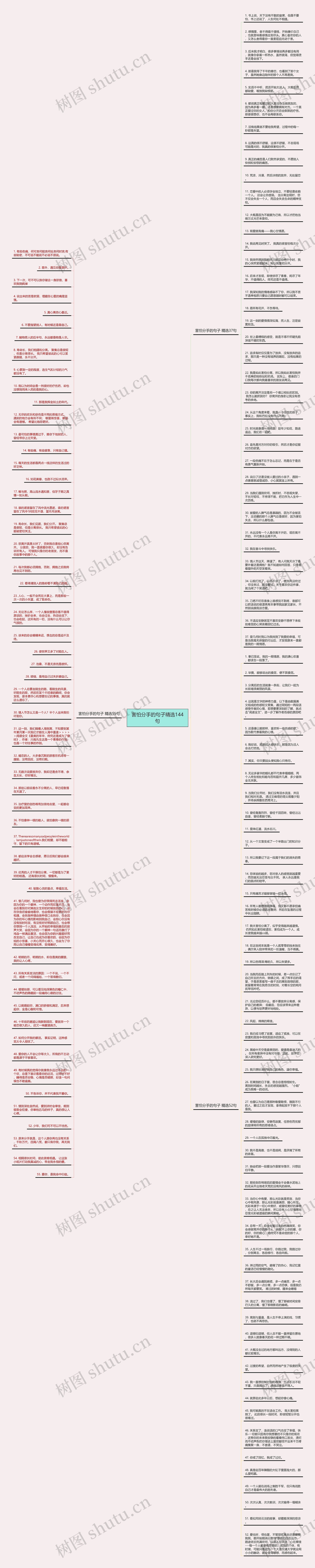 害怕分手的句子精选144句思维导图