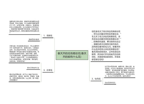 春天开的花有哪些花(春天开的都有什么花)