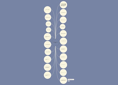 英文表白句子教学(撩人英文短句) 英文表白句子教学(撩人英文短句)