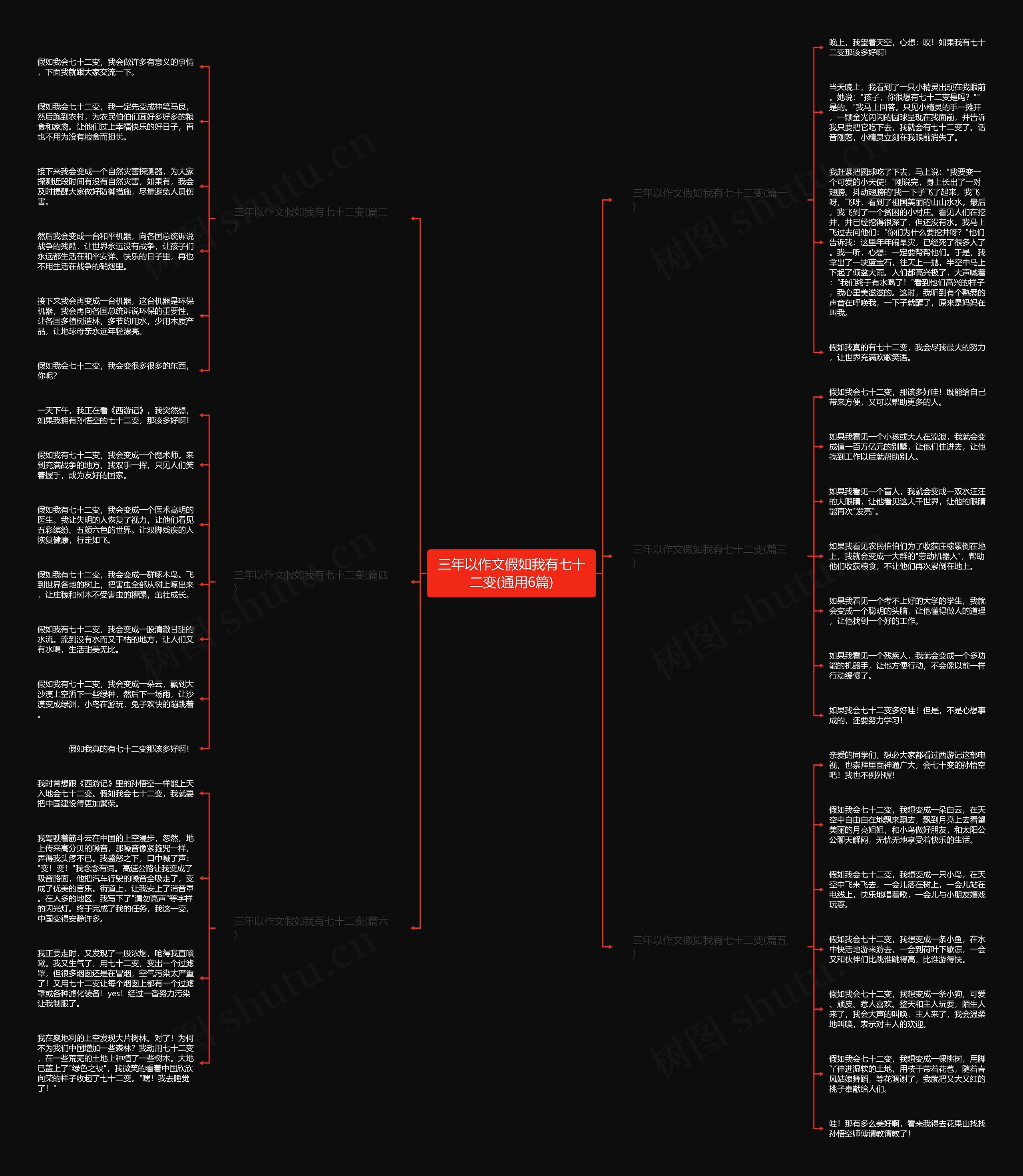 三年以作文假如我有七十二变(通用6篇) 三年以作文假如我有七十二变(通用6篇)