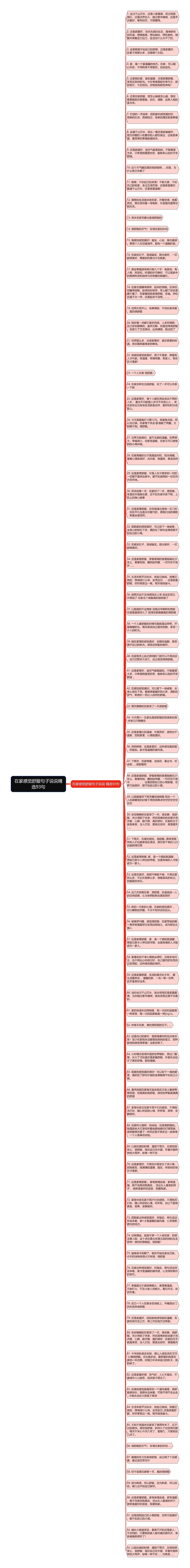 在家感觉舒服句子说说精选93句思维导图