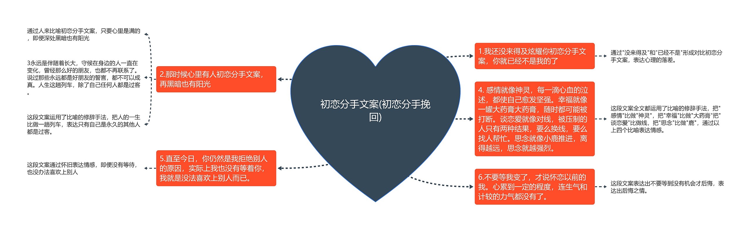 初恋分手文案(初恋分手挽回)